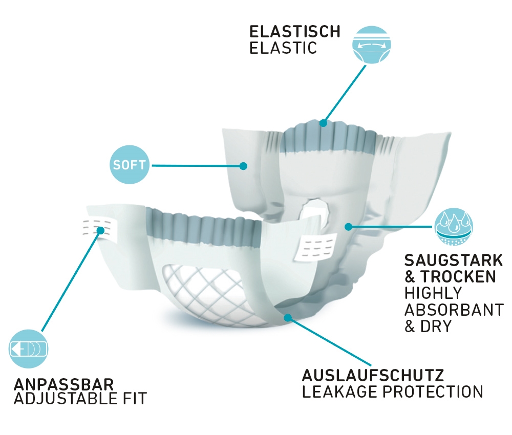 Pieluchy dla psa Nobby ( suczki - damskie) S-M 28-40cm 12szt. - Nobby zdjęcie 3