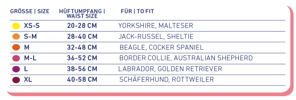 Pieluchy dla psa Nobby ( suczki - damskie) S-M 28-40cm 12szt. - Nobby zdjęcie 4
